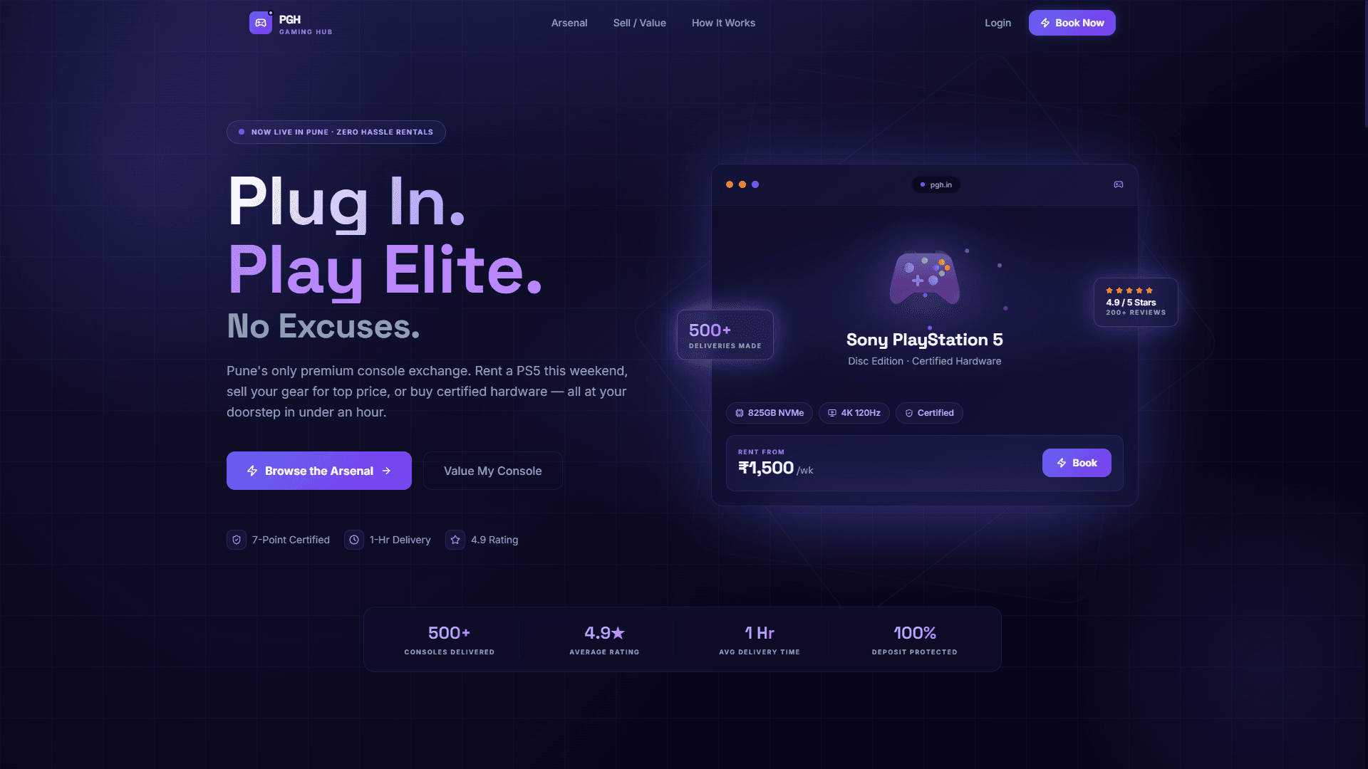 PGH Gaming Hub